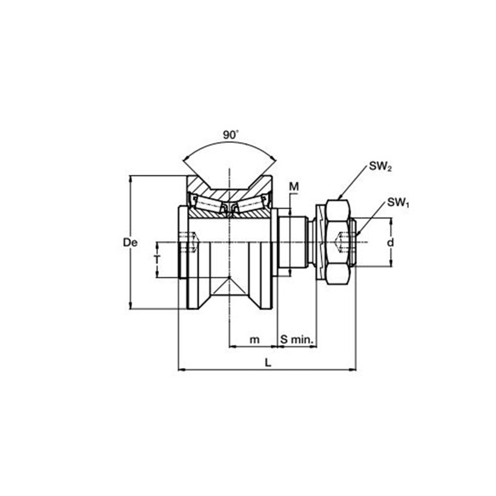 RKU95 NADELLA RULMAN